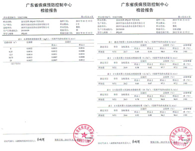 金品泉產(chǎn)檢驗(yàn)報告
